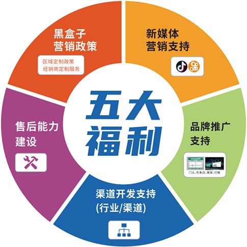 ϣ(williamhill)Ĺٷվ